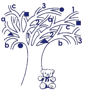 The Learning Tree; private pre-school nursery, after school care and holiday club. The Learning Tree; private pre-school nursery, after school care and holiday club.